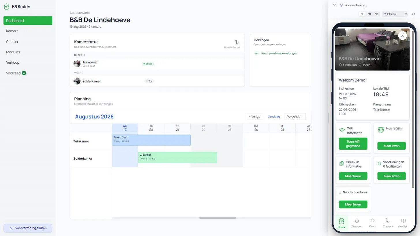 Voorbeeld van het B&Buddy dashboard